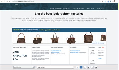 what does louis vuitton make|where are louis vuitton products made.